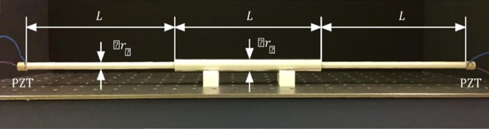 rendering of experimental setup