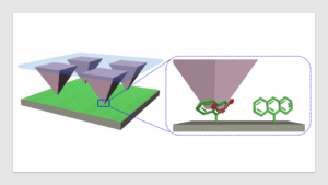 Illustration: squeezed molecules