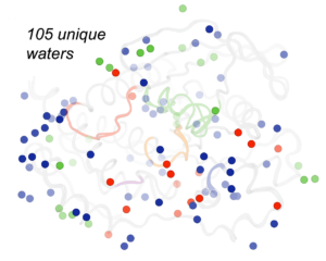 An illustration of water molecules